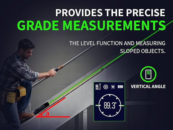 grade measurements sloped objects