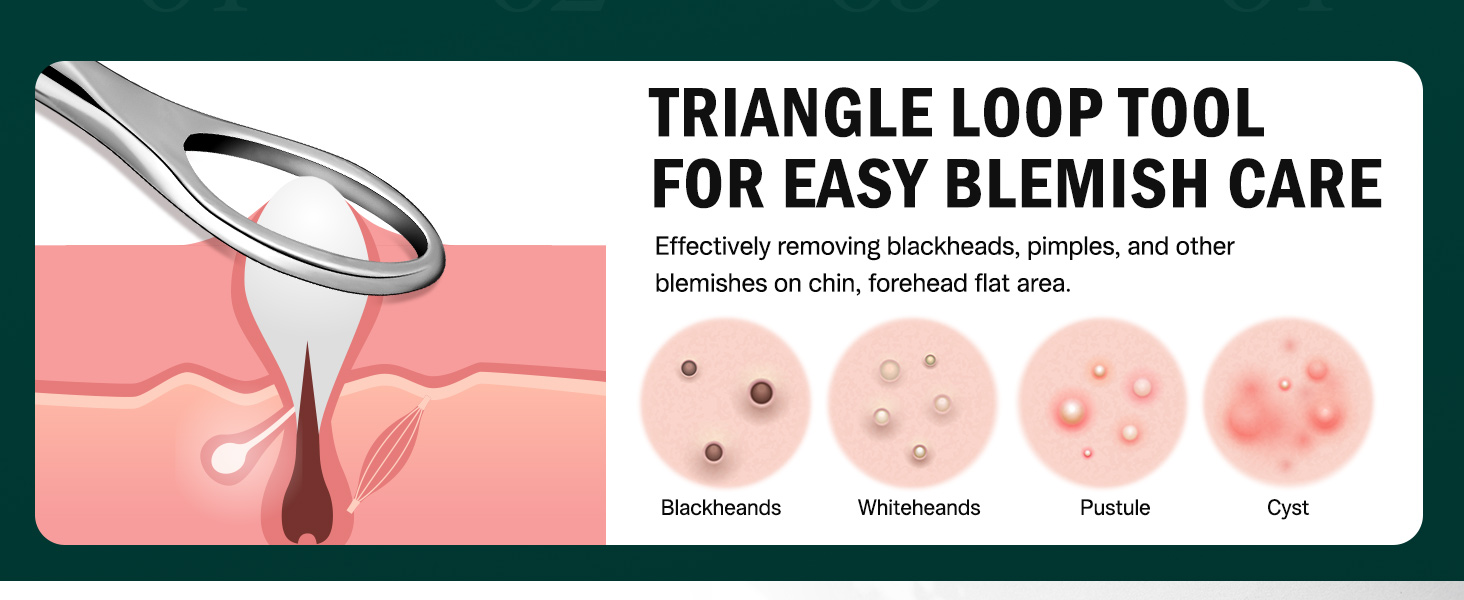 Blackhead and Acne Extractor Kit