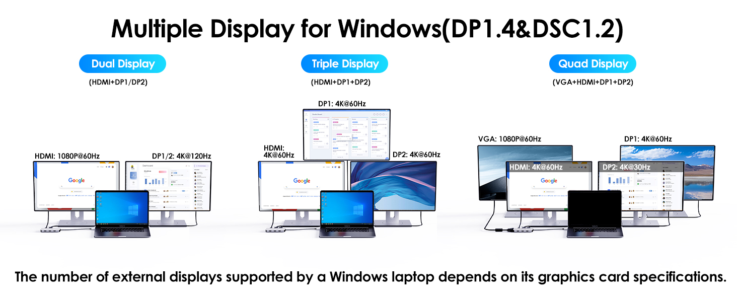 docking station quad monitors