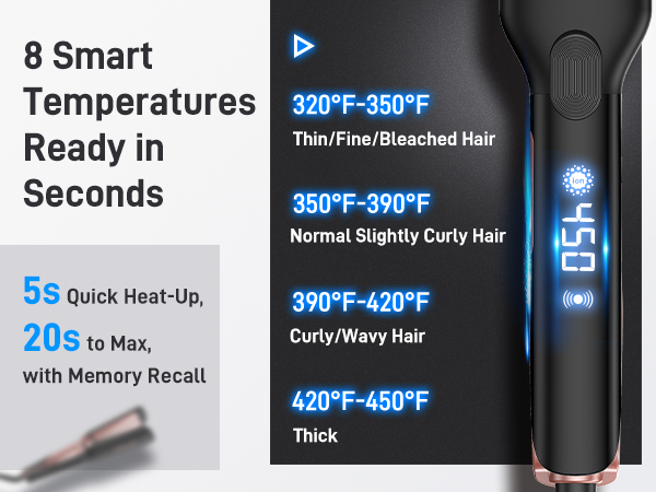 Flat Iron Hair Straightener