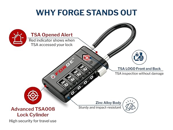 TSA approved 4 digit combination luggage lock with durable metal body for travel security