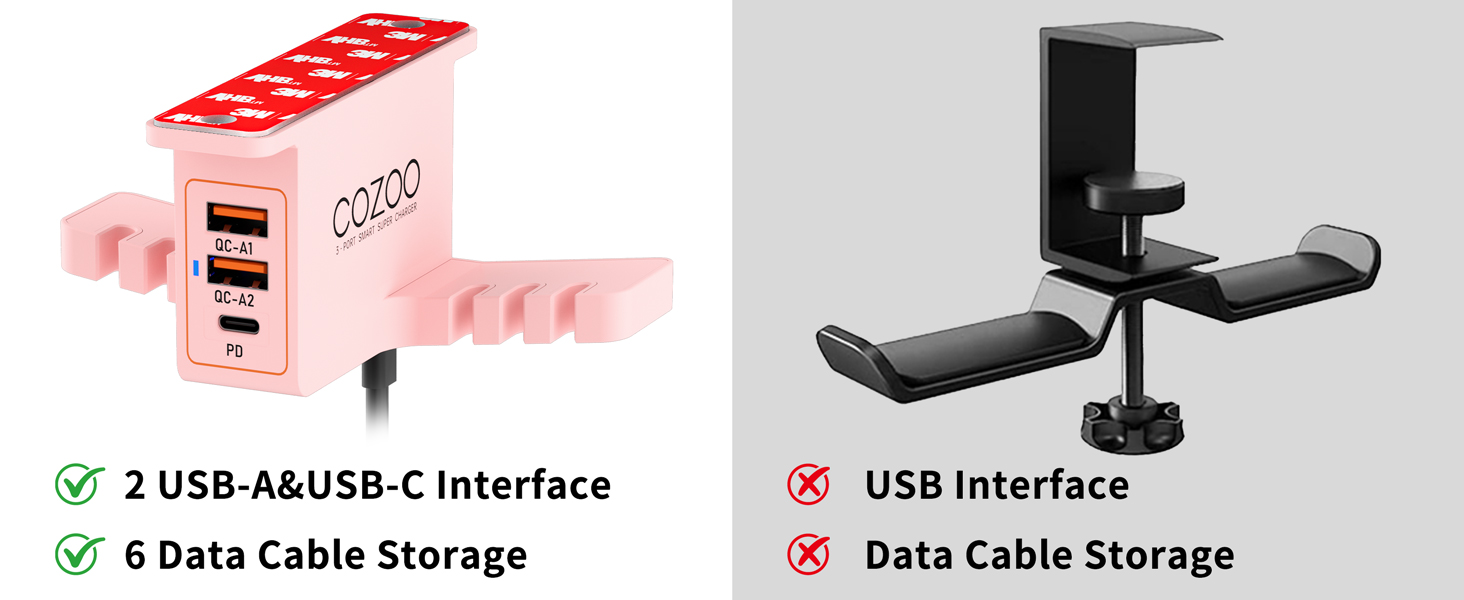 Charger & Cable Organizer