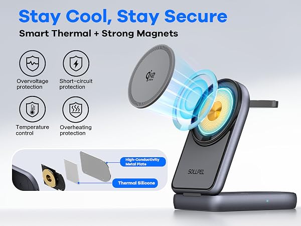 Stay Cool, Stay Secure