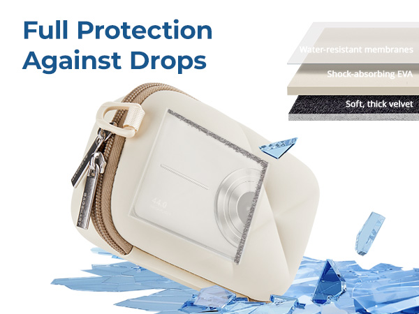 Drop Protection