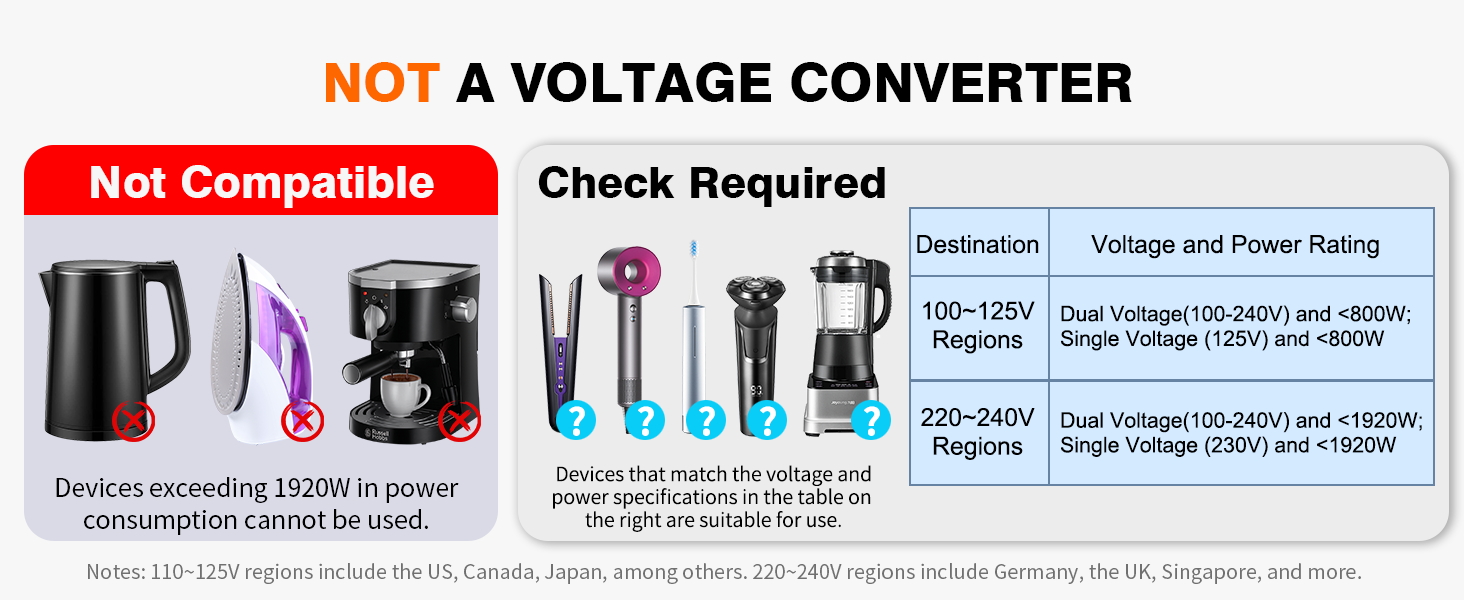 use with low power appliances support dual voltage can not convert voltage