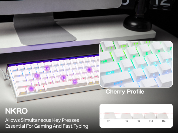 Wired Magnetic Gaming Keyboard