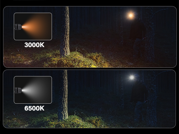 head lamps led rechargeable