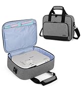 Luxja Projector Case, Projector Bag with Accessories Storage Pockets (Compatible with Most Major ...