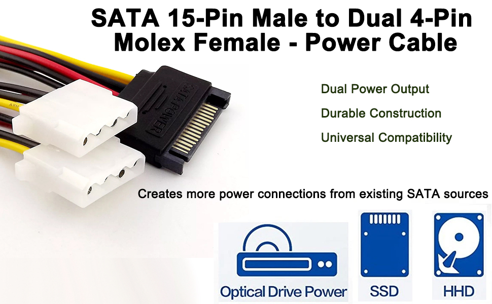 SATA 15-pin to dual 4-pin Molex Y splitter cable for power connection