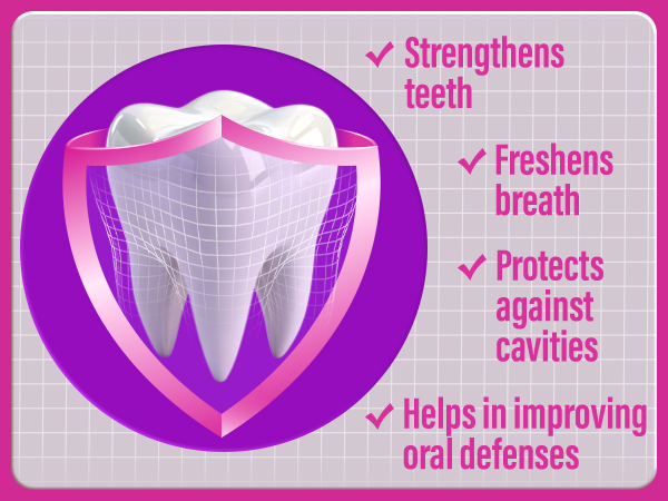 Anti-Cavity Oral Rinse