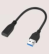USB