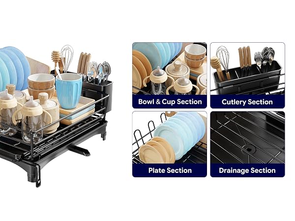 Dish Drying Rack Details