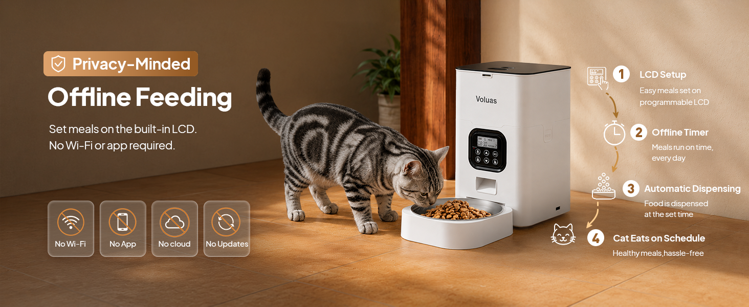 Automatic Cat Feeders