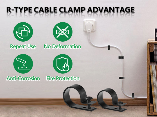 R-Type cable clamp features diagram showing four advantages: Repeat Use, No Deformation, Anti-Corrosion, and Fire Protection with icons.