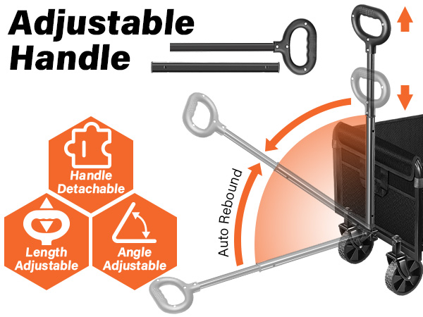 Adjustable Handle