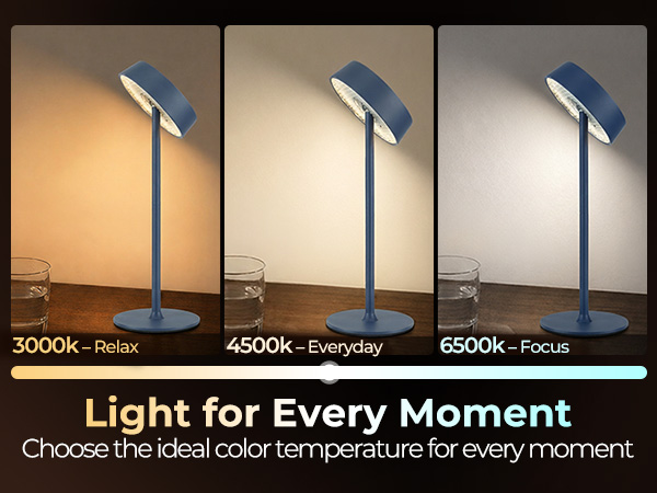 3 color temperature