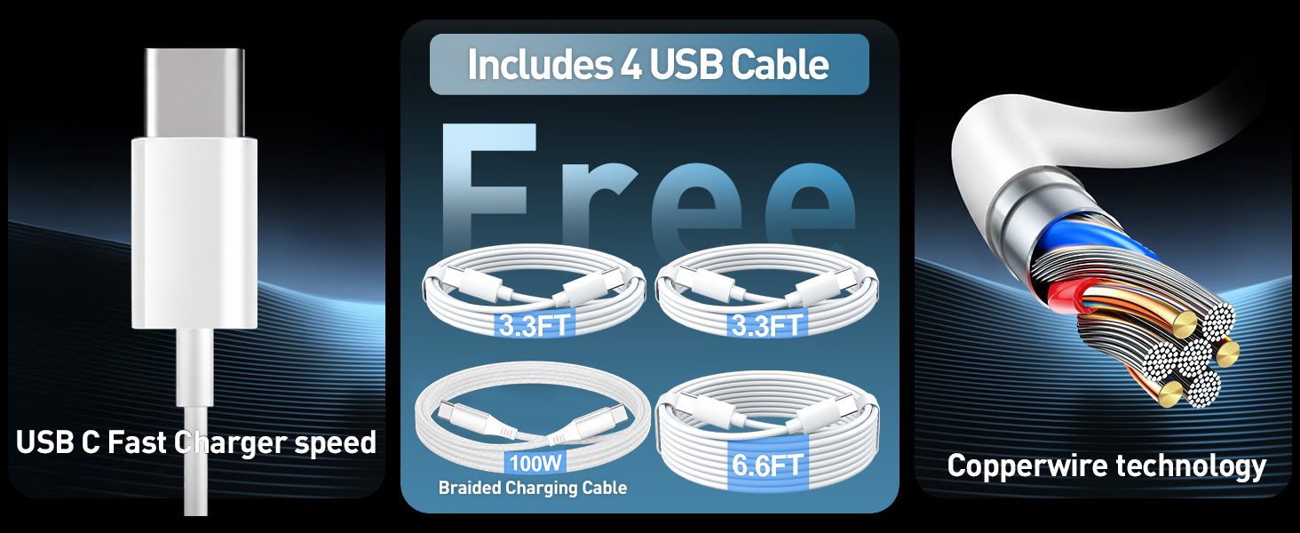 USB C Charger Block