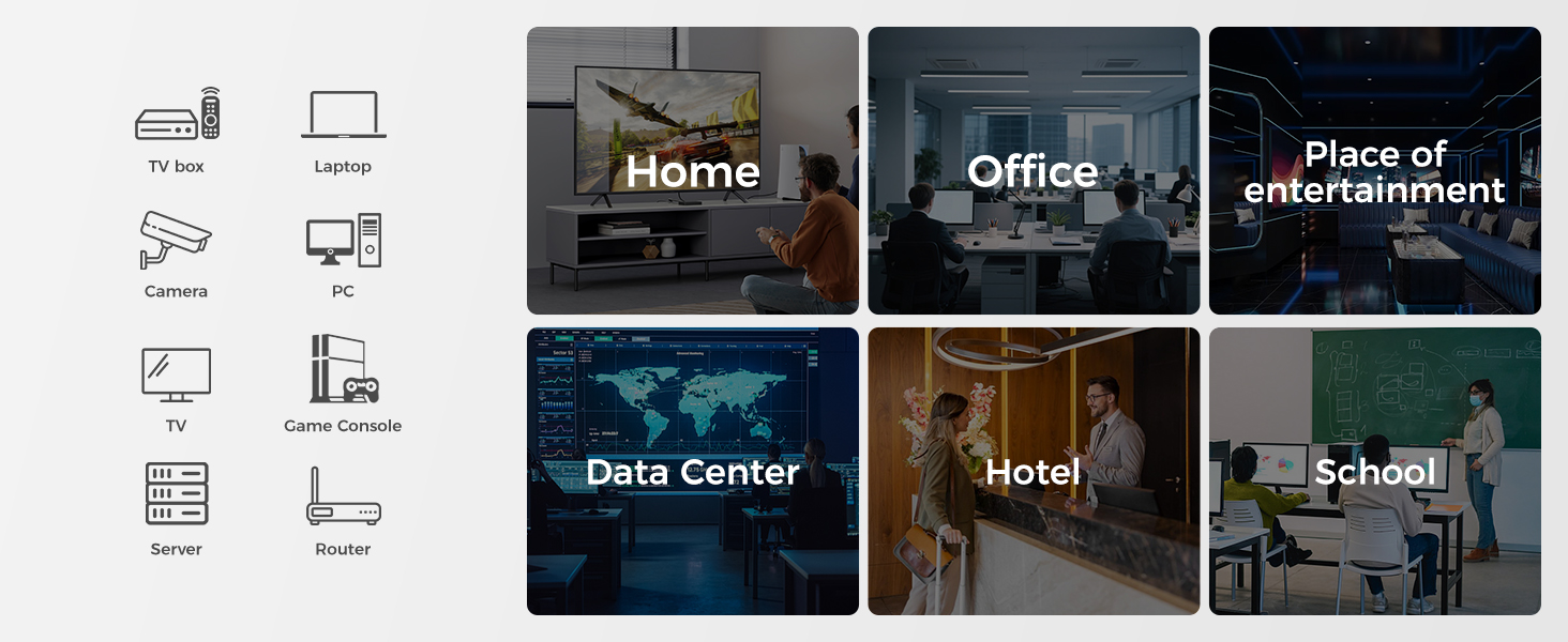Applicable Devices&Application Scenarios