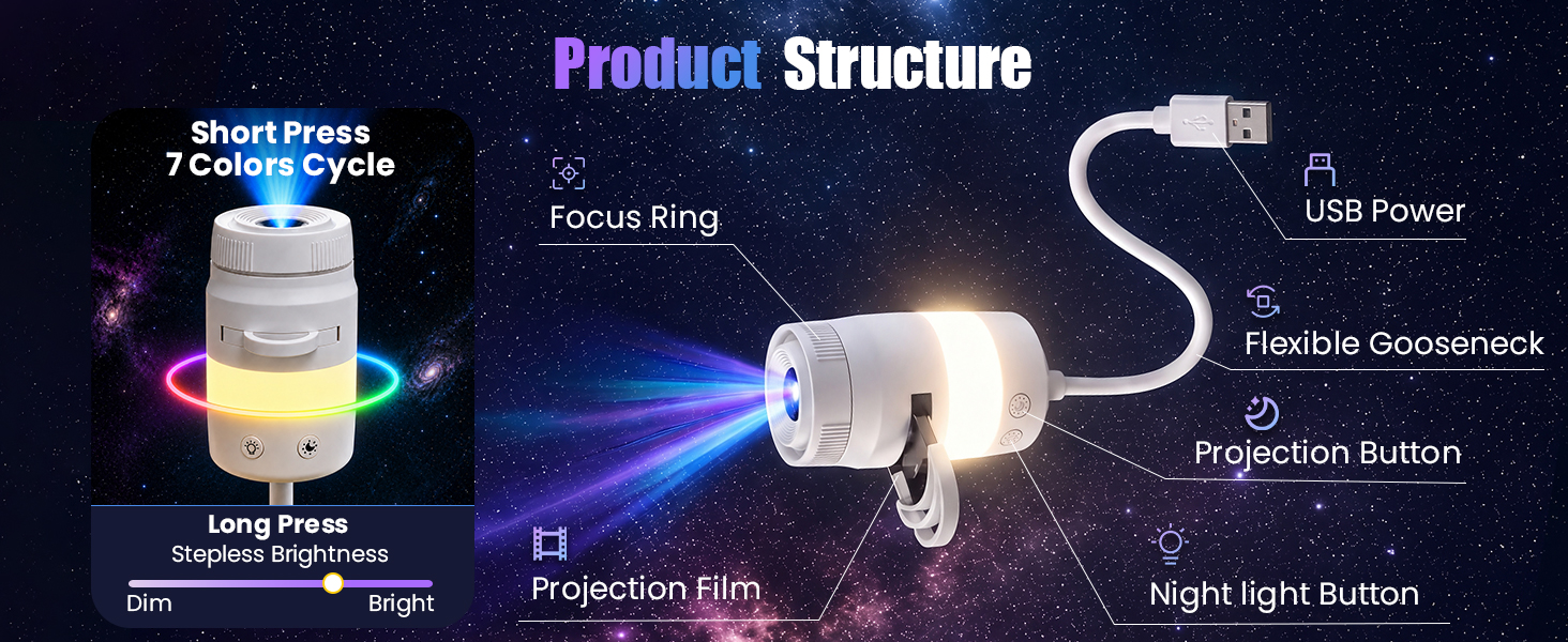 dynamic 5d holographic night light projector