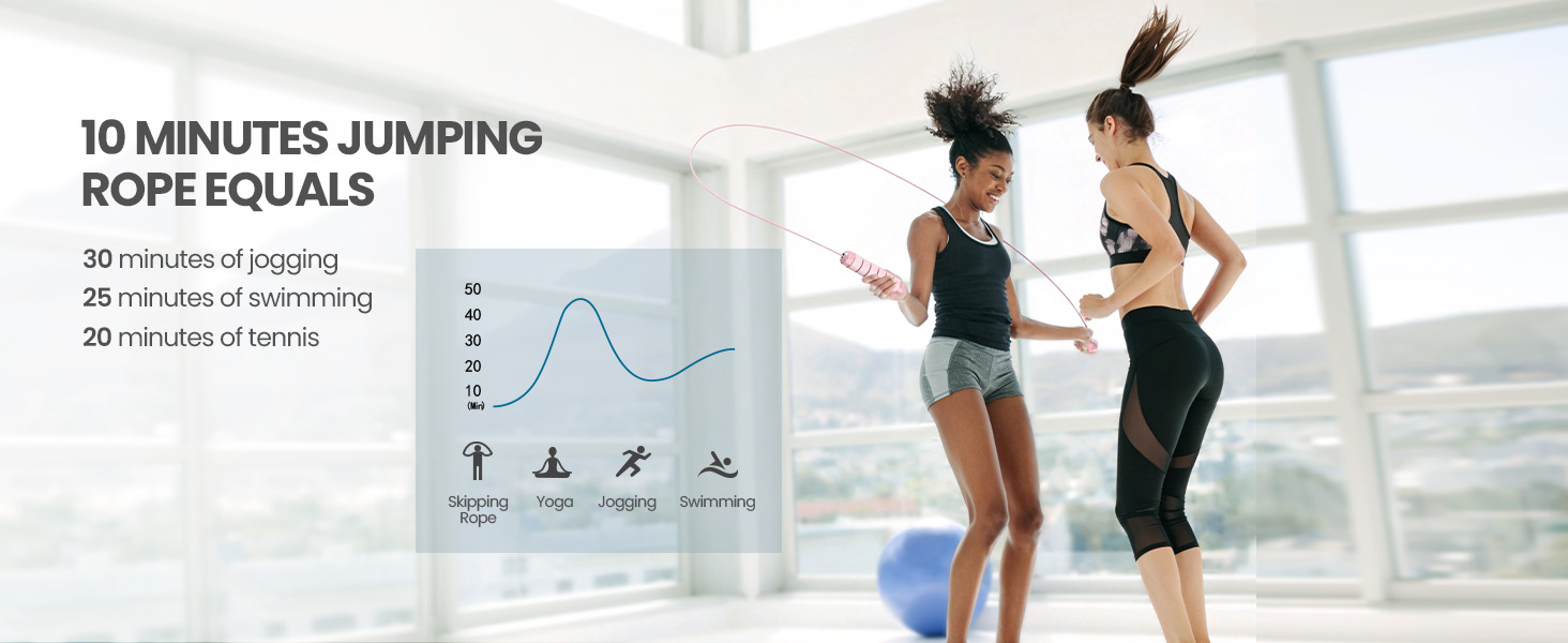 jump rope for women