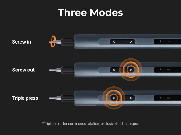 5-Level Precision Torque Control