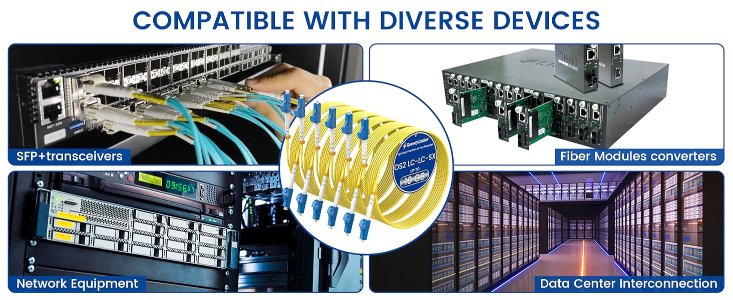 single mode fiber lc to lc;single mode fiber simplex;lc to lc single mode fiber patch cable;simplex
