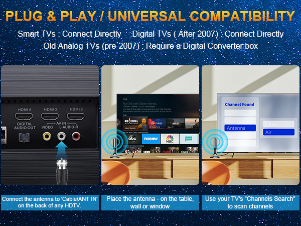 local channel antenna for smart tv indoor