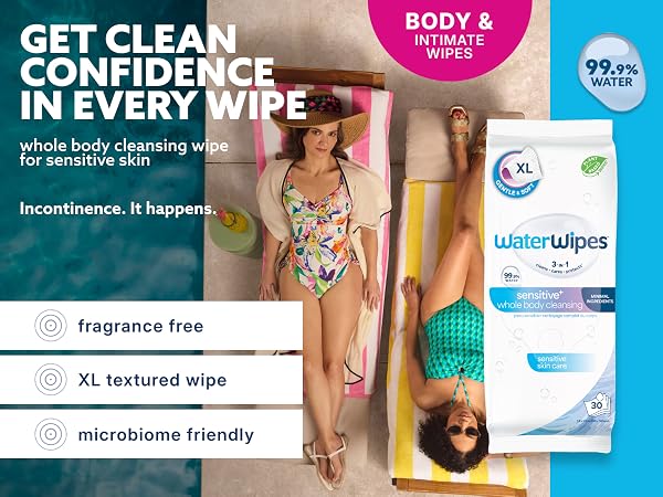 IncoWholeBodyCleansingWipes_Module
