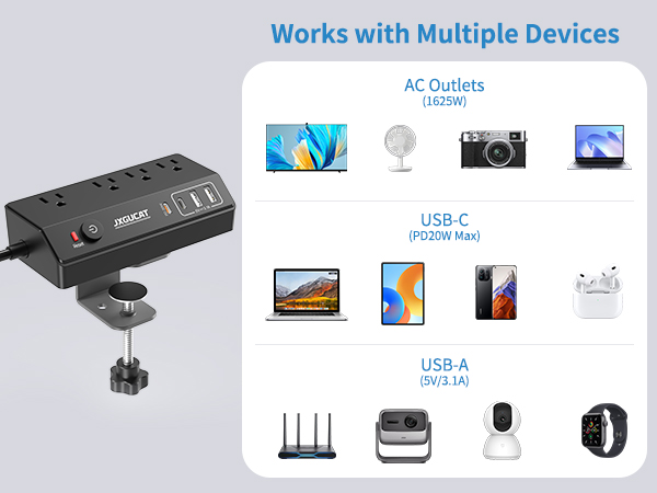 Various Application