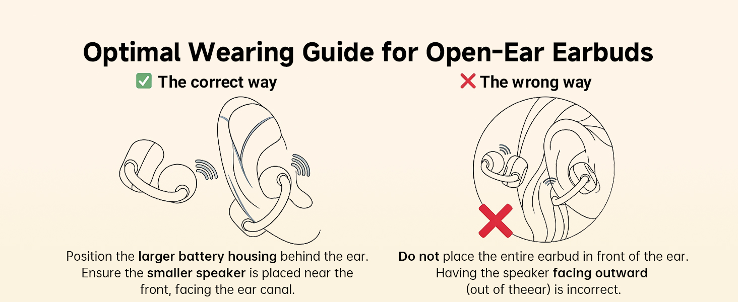 noise cancelling earbuds
