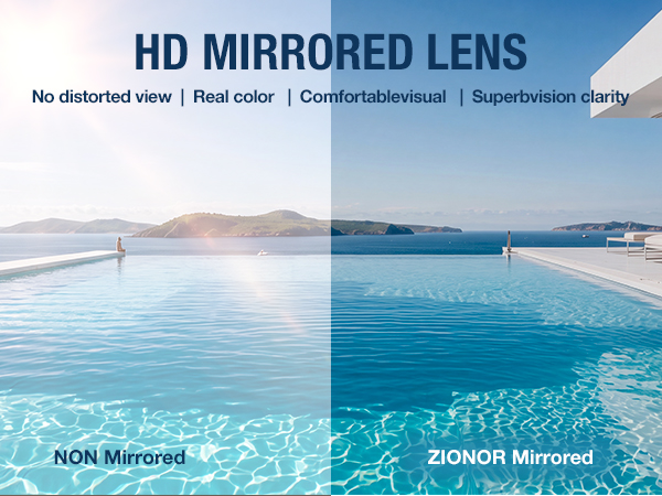 Mirrored Lens