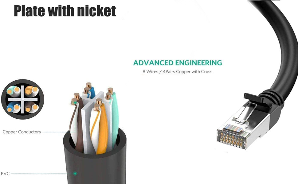 High-quality Material