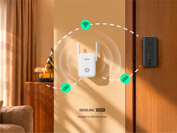 DESLOC GW01 Extender for D110plus Series