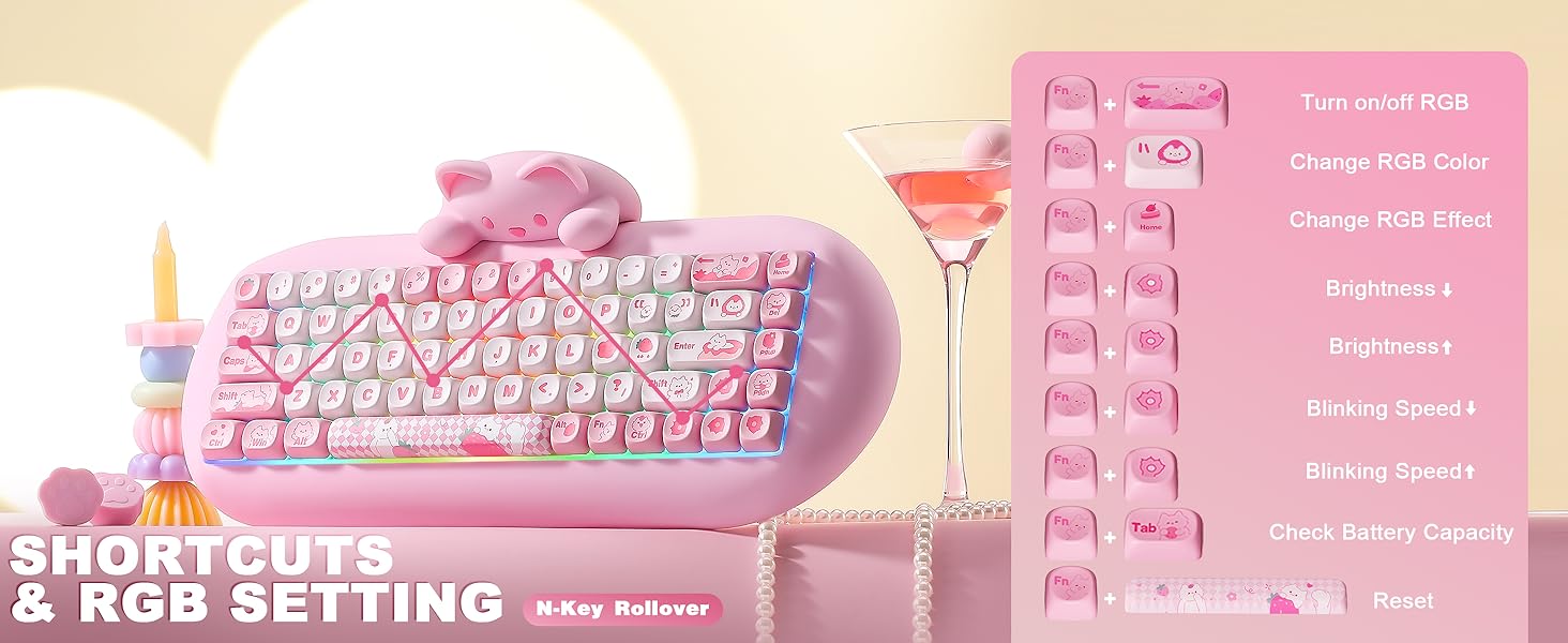 Text reads 'SHORTCUTS & RGB SETTING'. Pink mechanical keyboard with RGB lighting, matching mouse, and pink desk accessories with illuminated features for gaming or productivity setup.