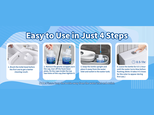 Easy to Use in Just 4 Steps