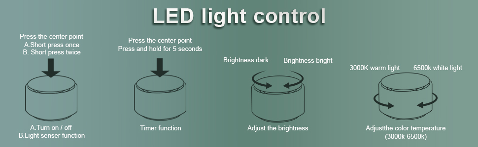 monitor light