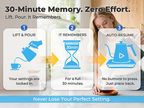 gooseneck kettle smart memory