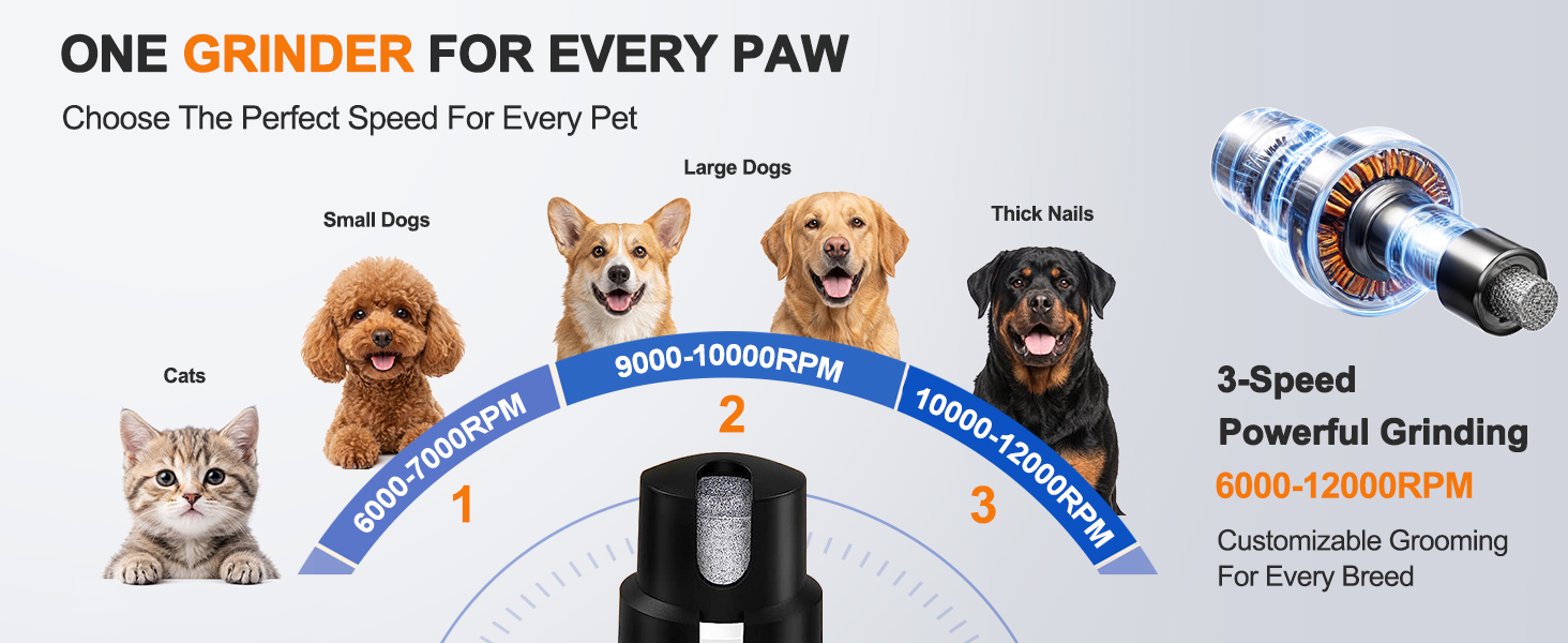 pet nail grinder for dogs