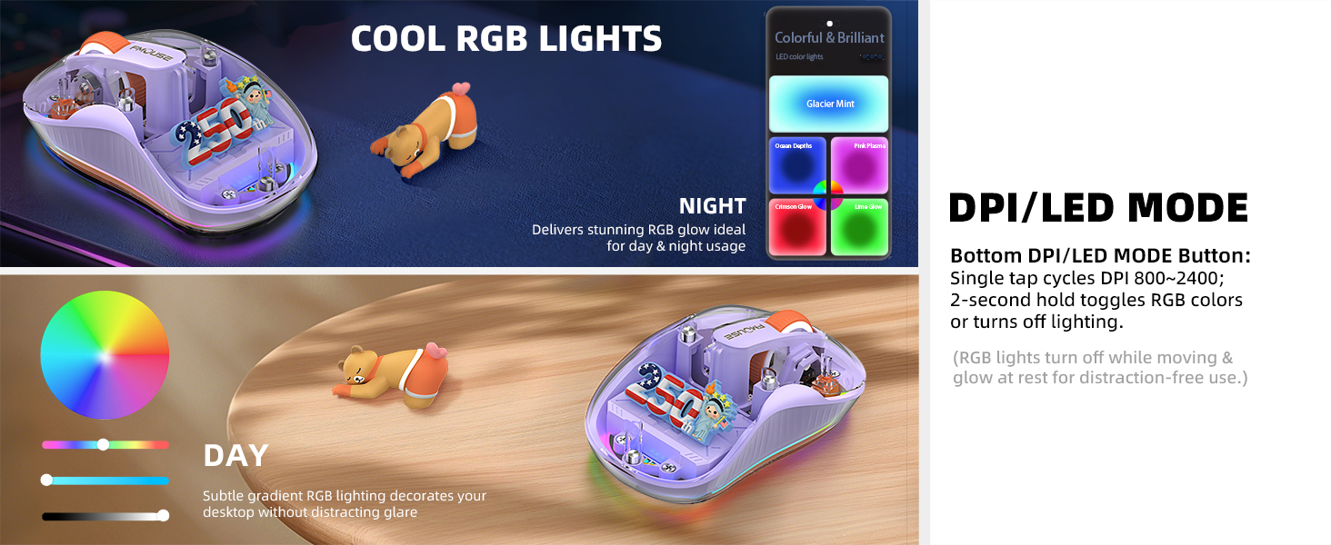 Transparent Wireless Mouse, 2 Cute Figurines, Tri-Mode 2.4G & Dual Bluetooth USB-A & USB-C Receiver