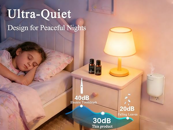 Waterless Diffuser for Essential Oil, Plug in Wall Scent Diffuser for Home