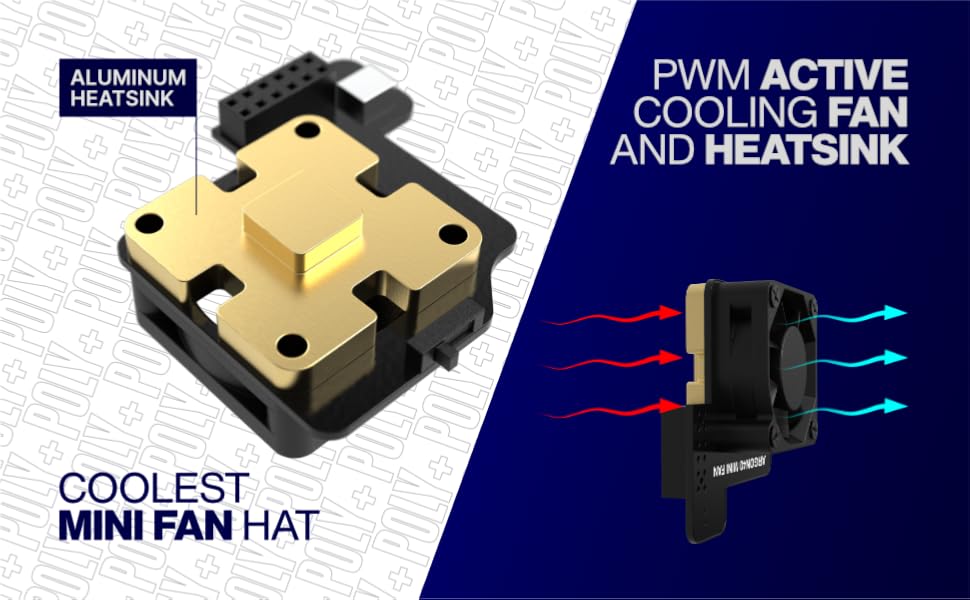 Coolest Mini Fan | PWM Active Cooling Fan and Heatsink