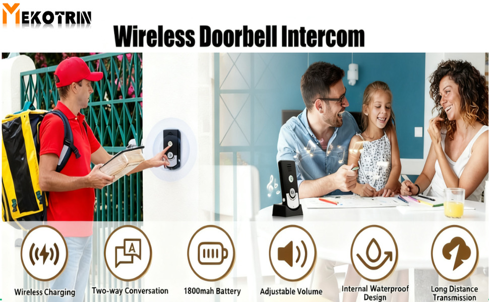 Wireless Intercom System for Home