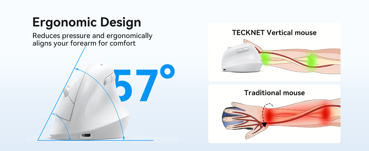 Vertical Mouse