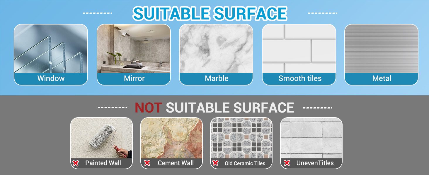 surface