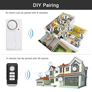 sync a second remote