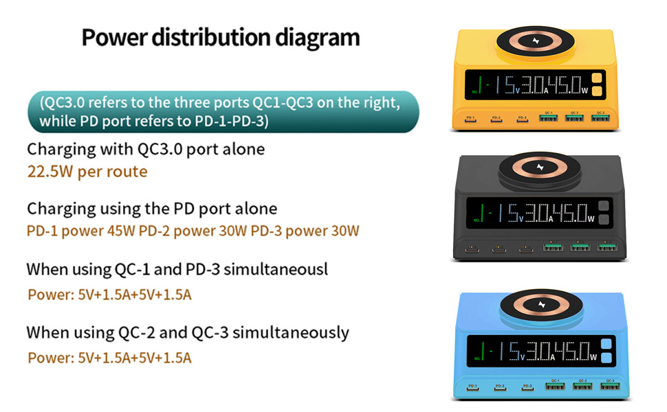 Wireless fast charging charger-Black