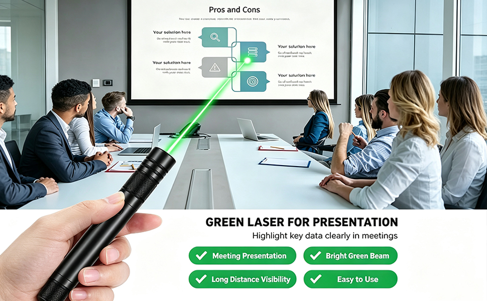 Meeting Presentation