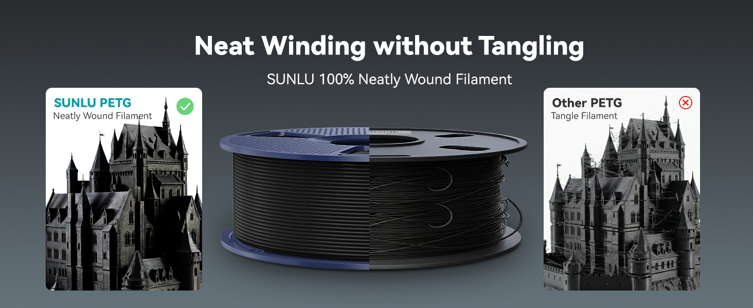 SUNLU 3D Printer Filament 3D Printing Filament 3D Printer Filament 3D PETG Filament 1.75mm