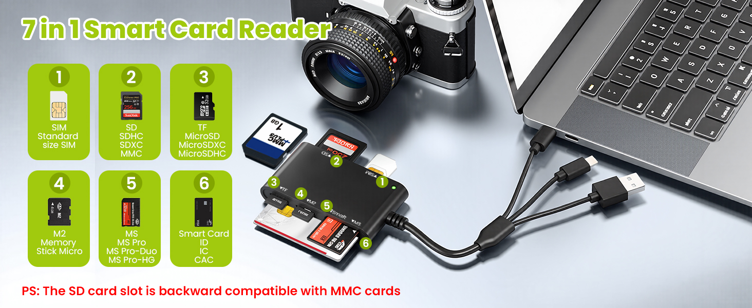 sim card adapter