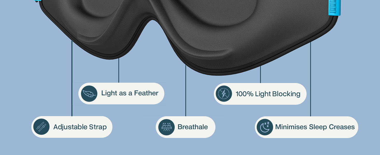 MyHalos eye sleeping mask for both men and women contoured blackout eye sleep mask